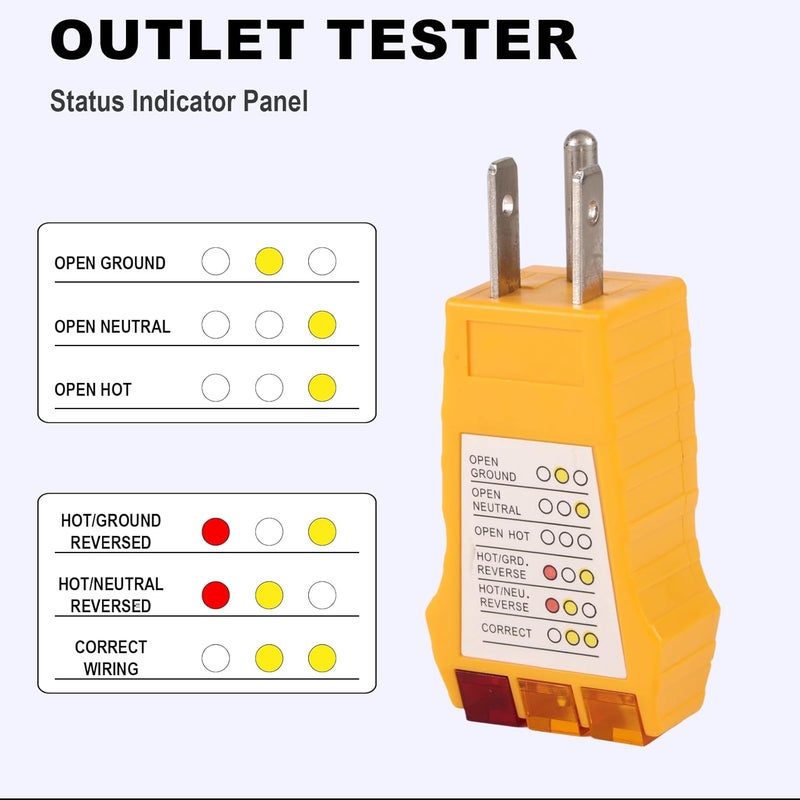 BTFO Grounding Tester Kit, Conductivity Test Pen & Outlet Continuity Tester Ground Product Test Kit for Mat Pads Sheets Pillow Cases Blankets Wristband Accessories (US Standard Outlet) - Image 5